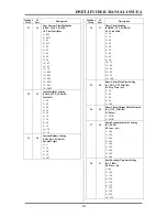 Preview for 23 page of Ampcontrol DNET-IP2 User Manual