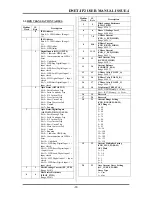 Preview for 25 page of Ampcontrol DNET-IP2 User Manual