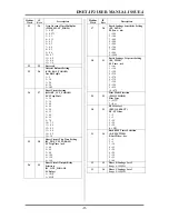 Preview for 26 page of Ampcontrol DNET-IP2 User Manual