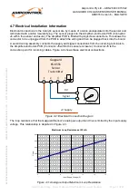 Предварительный просмотр 14 страницы Ampcontrol Gasguard 65-6551-CH4 Series User Manual