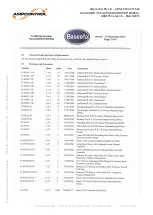 Предварительный просмотр 24 страницы Ampcontrol Gasguard 65-6551-CH4 Series User Manual