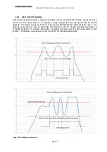 Предварительный просмотр 21 страницы Ampcontrol gasguard Installation, Operation & Maintenance Manual