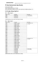 Preview for 41 page of Ampcontrol gasguard Installation, Operation & Maintenance Manual