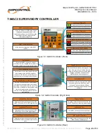 Preview for 25 page of Ampcontrol iMAC2 User Manual