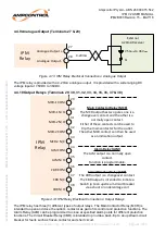 Предварительный просмотр 26 страницы Ampcontrol IPM V2 User Manual