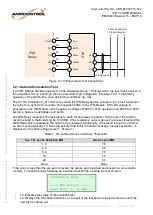 Предварительный просмотр 32 страницы Ampcontrol IPM V2 User Manual