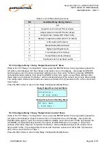 Preview for 42 page of Ampcontrol ISUPS 2 User Manual