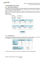 Preview for 19 page of Ampcontrol MPA3 User Manual