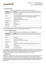 Preview for 38 page of Ampcontrol OCS User Manual