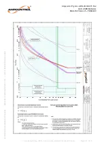 Preview for 61 page of Ampcontrol OCS User Manual