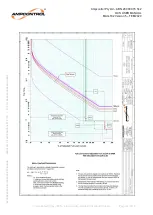 Preview for 62 page of Ampcontrol OCS User Manual