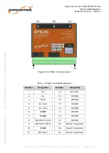 Предварительный просмотр 11 страницы Ampcontrol OTS-EL User Manual