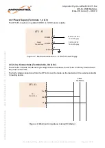 Предварительный просмотр 14 страницы Ampcontrol OTS-EL User Manual