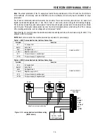 Предварительный просмотр 14 страницы Ampcontrol VAA User Manual