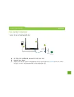 Предварительный просмотр 8 страницы Amped Wireless APA1300M User Manual