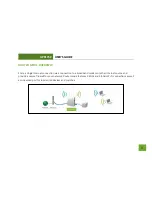 Предварительный просмотр 12 страницы Amped Wireless APR175P ProSeries AC1750 User Manual