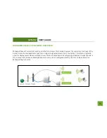 Предварительный просмотр 37 страницы Amped Wireless APR175P ProSeries AC1750 User Manual