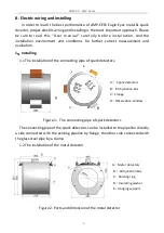 Предварительный просмотр 5 страницы Ampeon AMP-EE01 User Manual