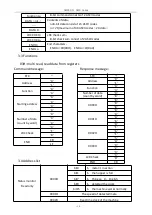 Предварительный просмотр 21 страницы Ampeon AMP-EE01 User Manual