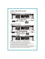 Preview for 5 page of Ampere Audio AA-1000.1D Owner'S Manual