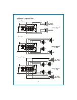 Preview for 6 page of Ampere Audio AA-150.4 Owner'S Manual