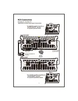 Preview for 5 page of Ampere Audio AA-5000.1D Owner'S Manual