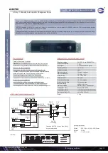 Предварительный просмотр 3 страницы Amperes AC3601 Quick Start Manual