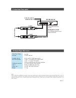 Предварительный просмотр 3 страницы Amperes AM6000 Instruction Manual