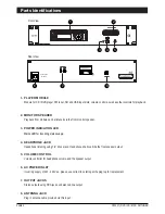 Preview for 2 page of Amperes CD1001 Instruction Manual