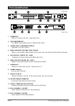 Preview for 2 page of Amperes CD1002 Instruction Manual