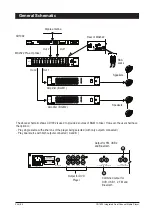 Preview for 4 page of Amperes CD1002 Instruction Manual