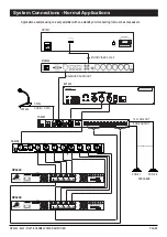 Предварительный просмотр 5 страницы Amperes DP2240 Instruction Manual