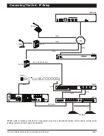 Предварительный просмотр 7 страницы Amperes iEP1200 Instruction Manual