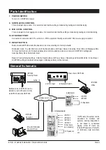 Предварительный просмотр 3 страницы Amperes iEP1202 Instruction Manual