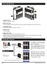 Предварительный просмотр 2 страницы Amperes iPX Series Instruction Manual