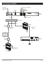 Предварительный просмотр 3 страницы Amperes iPX Series Instruction Manual