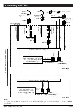 Предварительный просмотр 3 страницы Amperes iPX5151 Instruction Manual