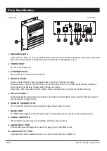 Preview for 2 page of Amperes iPX5400 Instruction Manual