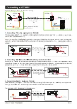 Preview for 3 page of Amperes iPX5400 Instruction Manual