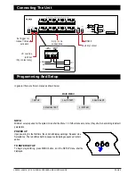 Предварительный просмотр 5 страницы Amperes LS4808 Instruction Manual