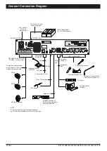 Предварительный просмотр 4 страницы Amperes MA2006 Instruction Manual