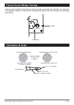 Предварительный просмотр 7 страницы Amperes MA2006 Instruction Manual