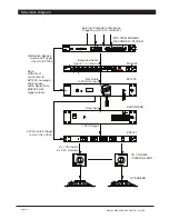 Предварительный просмотр 4 страницы Amperes MR 1300 Instruction Manual