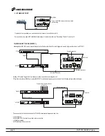 Preview for 9 page of Amperes MxP2288 Instruction Manual