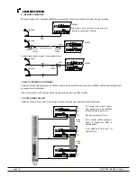 Preview for 10 page of Amperes MxP2288 Instruction Manual