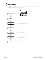 Preview for 11 page of Amperes MxP2288 Instruction Manual