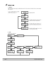 Preview for 12 page of Amperes MxP2288 Instruction Manual