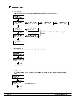 Preview for 13 page of Amperes MxP2288 Instruction Manual