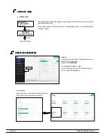 Preview for 14 page of Amperes MxP2288 Instruction Manual