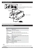 Предварительный просмотр 3 страницы Amperes PA330 Instruction Manual